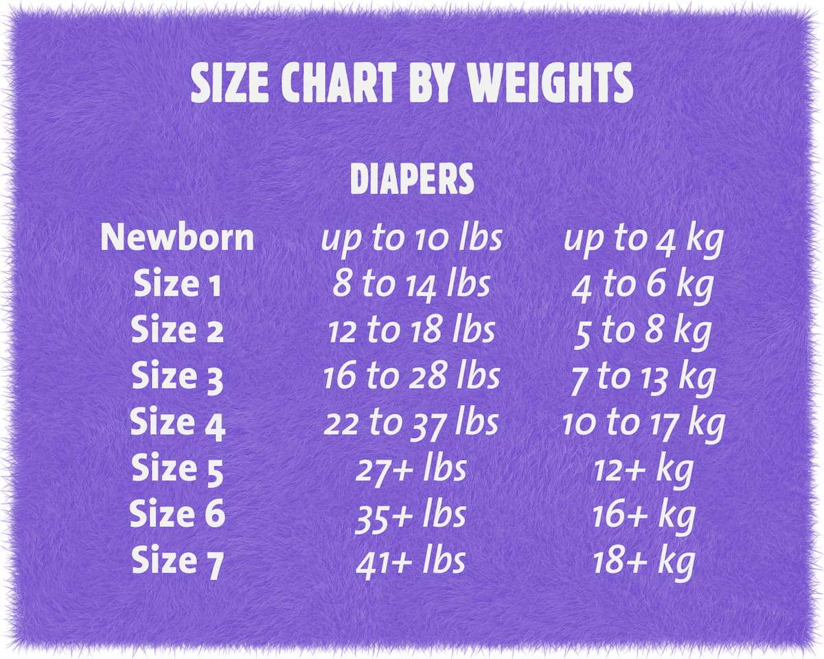 Diaper Sizes, Find the Size for Baby